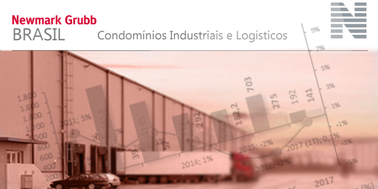 Situação dos Condomínios industriais e logísticos no Rio de janeiro e São Paulo